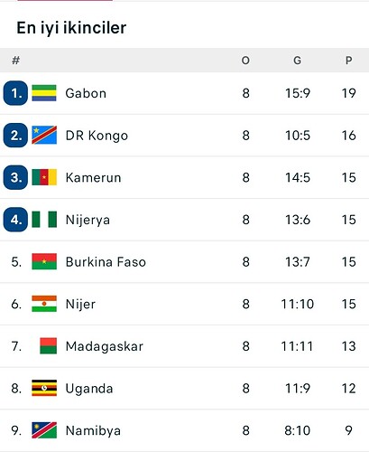 Screenshot_2025-11-13-11-42-07-844_eu.livesport.FlashScore_com (1)