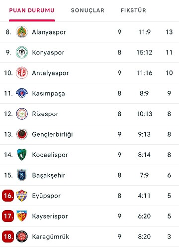 Screenshot_2025-10-19-22-42-38-784_eu.livesport.FlashScore_com (1)