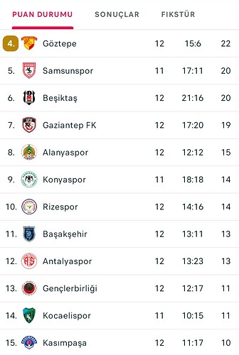 Screenshot_2025-11-08-22-17-06-208_eu.livesport.FlashScore_com (1)