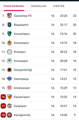 Screenshot_2025-12-17-11-40-35-616_eu.livesport.FlashScore_com (1)