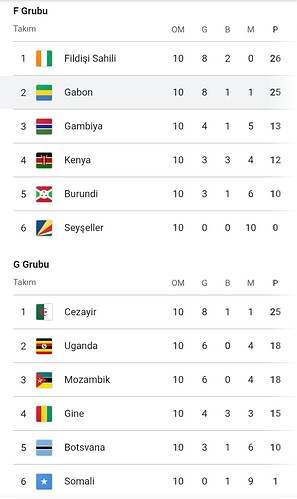 Screenshot_2025-11-13-02-28-58-643_com.google.android.googlequicksearchbox (1)